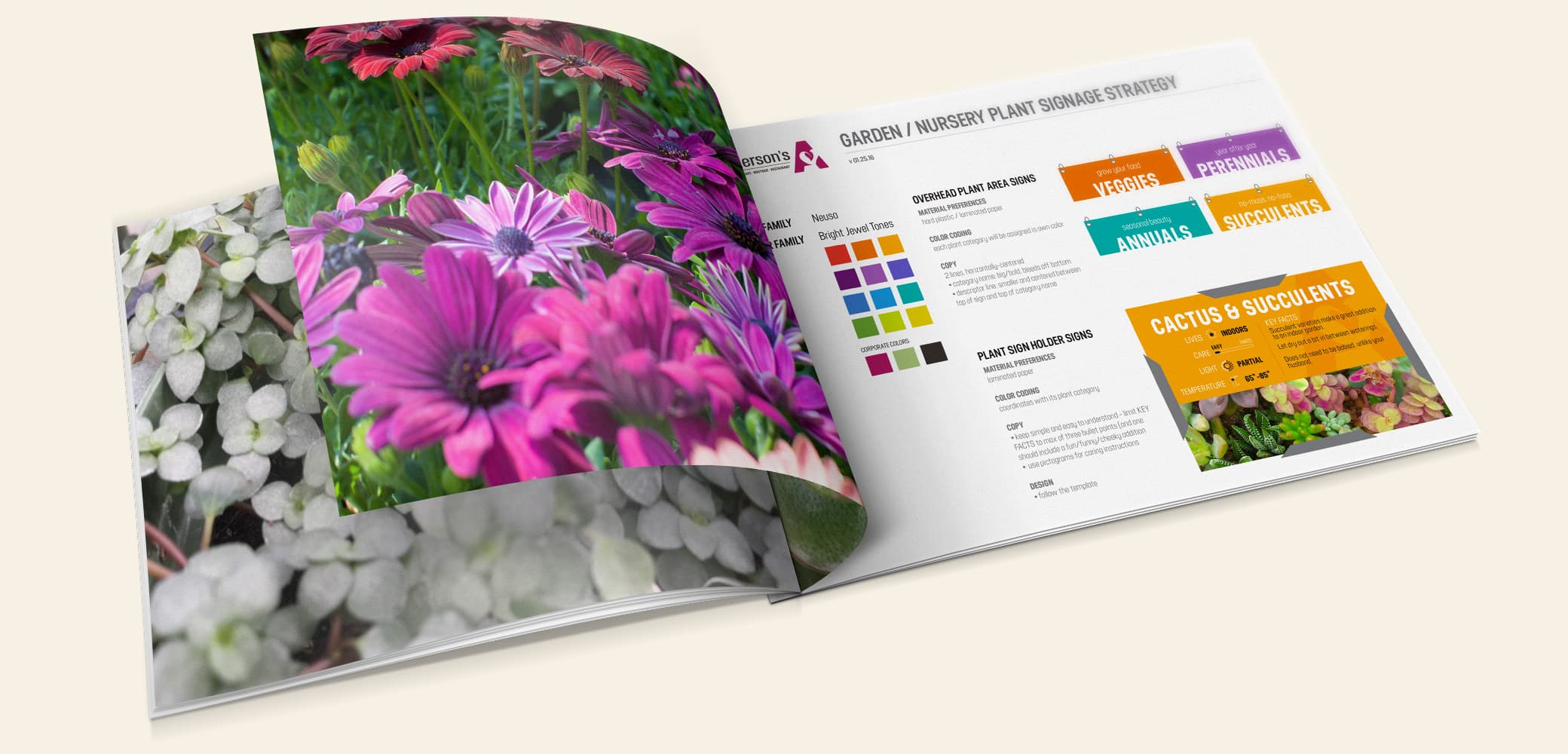 Anderson's Greenhouse Marketing Guide