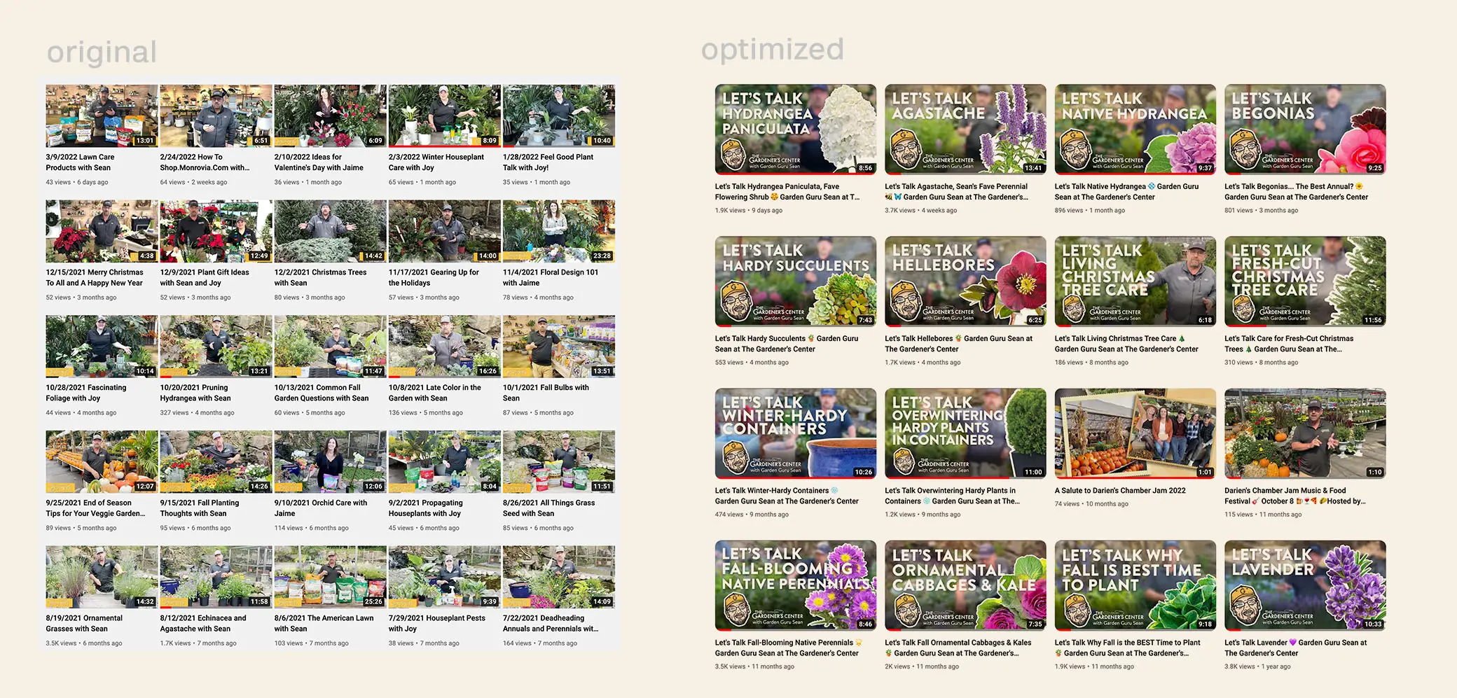 The Gardener's Center YouTube strategy by Red Chalk Studios